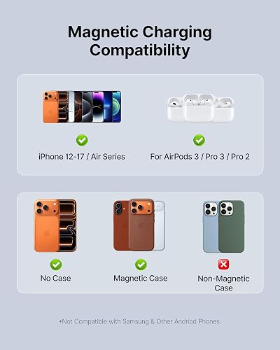 INIU para Cargador magnético portátil, Certificado Qi2, Banco de energía magnético más Delgado de 45 W 10000 mAh, con Cable USB C, para iPhone 17, 16, 15, 14, etc. Esencial de Viaje para Senderismo
