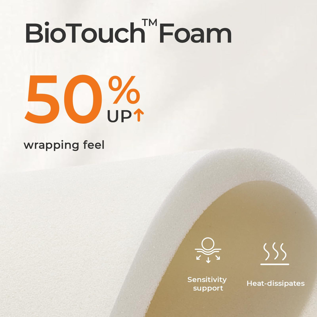 Sweetnight Colchón Twim de 10 Pulgadas en una Caja con Espuma cómoda, Bolsillo Envuelto Individualmente para Aislamiento de Movimiento y Alivio del Dolor, colchones de tamaño Doble Certificado