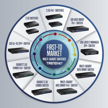 TRENDnet - Interruptor multigig no administrado de 6 Puertos, 4 Puertos 2.5GBASE-T, 2 Puertos SFP+ de 10 G sin Ventilador, diseño Compacto de computadora, Carcasa de Metal, Interruptor Ethernet de
