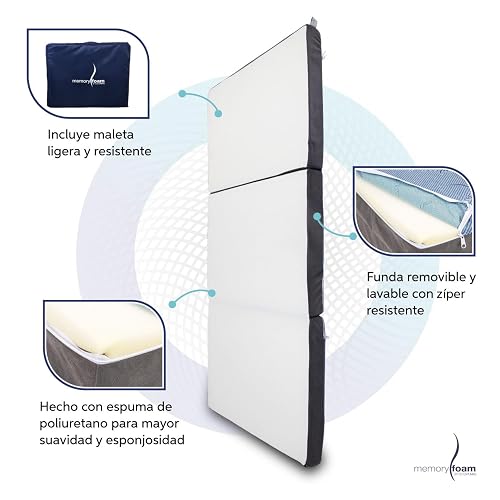 Memory Foam | Colchón/Colchoneta Plegable Individual para Visitas o Acampar con Maleta – Colchón para Invitados Plegable – Blanco con Gris – para Una Persona - Medidas 192 x 80 x 9 cm