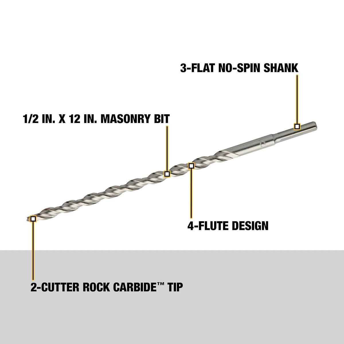 DEWALT Broca para Concreto Autocentrable con Punta Rock Carbide 1/2 Pulgadas DW5236