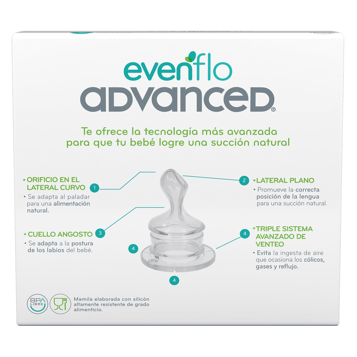 Evenflo Advanced Set Avanzado de 6 Biberones Ortodónticos con Escobillón, Silicón Grado Alimenticio, Libre de BPA, Cuello Angosto, Sistema Triple de Ventilación, para Bebés 0-3 Meses