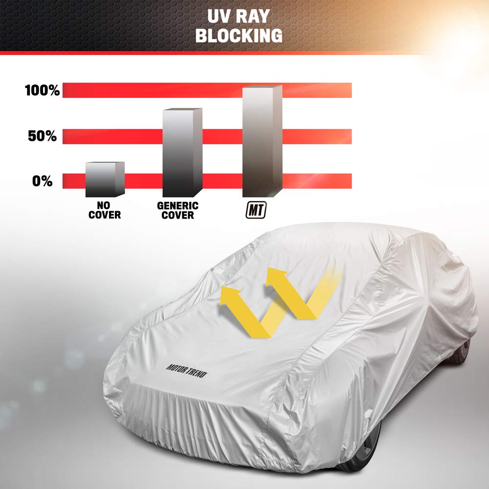 Motor Trend FlexCover - Funda Impermeable para Automóvil, L para hasta 190 x 70 x 50 Pulgadas