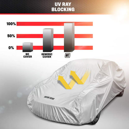Motor Trend FlexCover - Funda Impermeable para Automóvil, L para hasta 190 x 70 x 50 Pulgadas