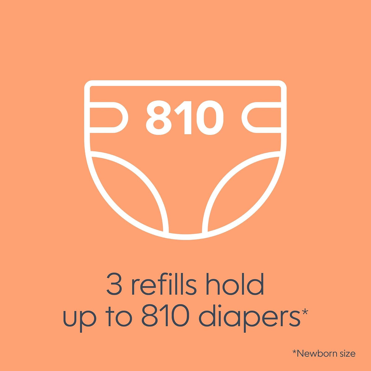 Recambio redondo Diaper Genie con fragancia Clean Laundry |Paquete de 3 |Con película continua, puede contener hasta 810 pañales de tamaño recién nacido