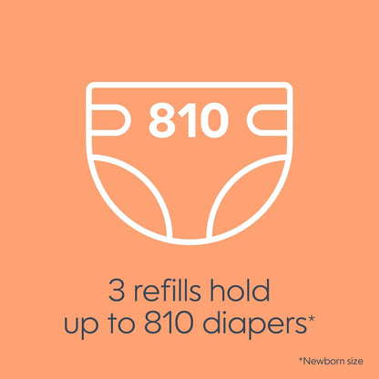 Recambio redondo Diaper Genie con fragancia Clean Laundry |Paquete de 3 |Con película continua, puede contener hasta 810 pañales de tamaño recién nacido