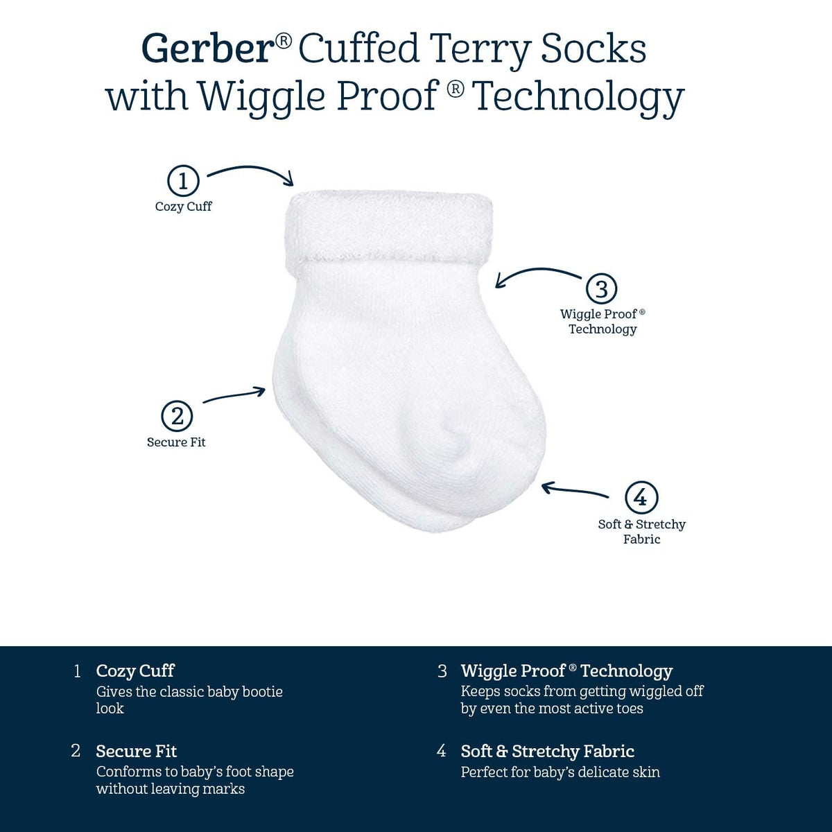 Gerber