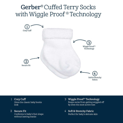 Gerber