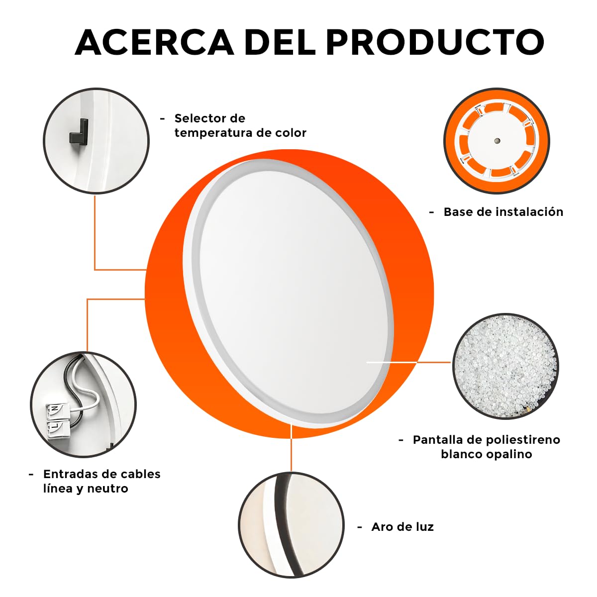 Tecnolite - Lámpara de Techo Plafón LED 36 W, Luz Blanca Ajustable con Aro de Luz, No atenuable