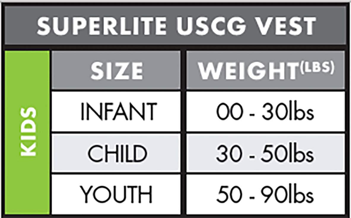 O'Neill Youth Superlite USCG Chaleco Salvavidas, Pacific/Humo/Negro: Amarillo, 1 Talla