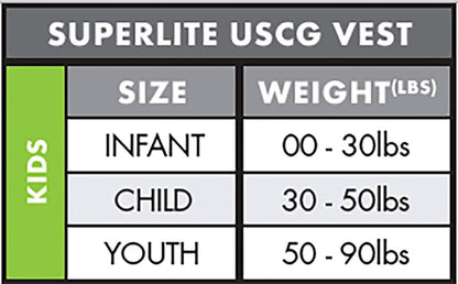 O'Neill Youth Superlite USCG Chaleco Salvavidas, Pacific/Humo/Negro: Amarillo, 1 Talla