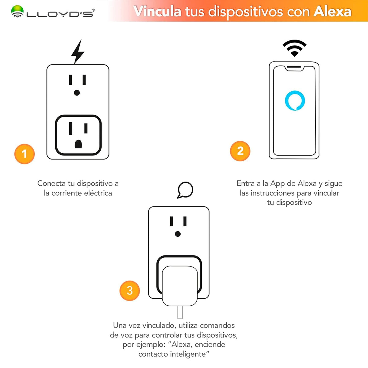 Lloyd's Set de 2 Contactos Inteligentes WiFi Smart Plugs Compatibles con Alexa, No Requieren Hub