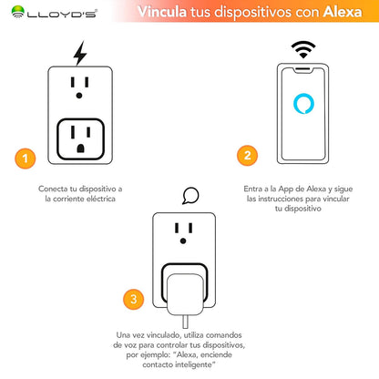 Lloyd's Set de 2 Contactos Inteligentes WiFi Smart Plugs Compatibles con Alexa, No Requieren Hub