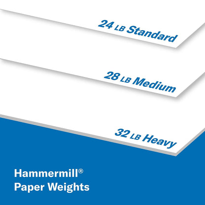 Hammermill - Papel para impresora (impresión láser de alta calidad, 10,9 kg, 8,5 x 14, 1 resma (500 hojas), 98 brillante, fabricado en los Estados Unidos, 104612