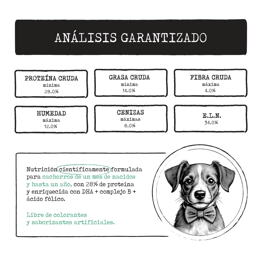 Prime Care Alimento para Perros Cachorros Razas Pequeñas y Mini 2 kg