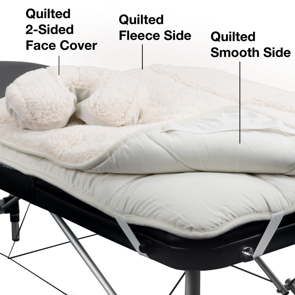ForPro Professional Collection Juego de Almohadillas para Mesa de Masaje Premium