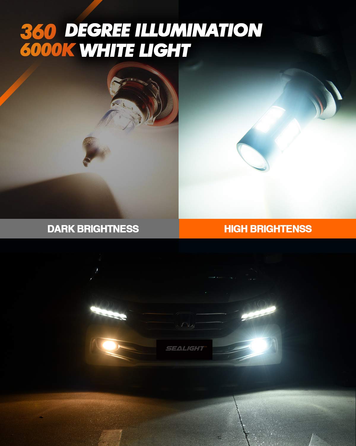 SEALIGHT H11/H8/H16 Bombillas LED Antiniebla 6000K 360° Iluminación Real 400% Más Brillo, Blanco, 2 Piezas