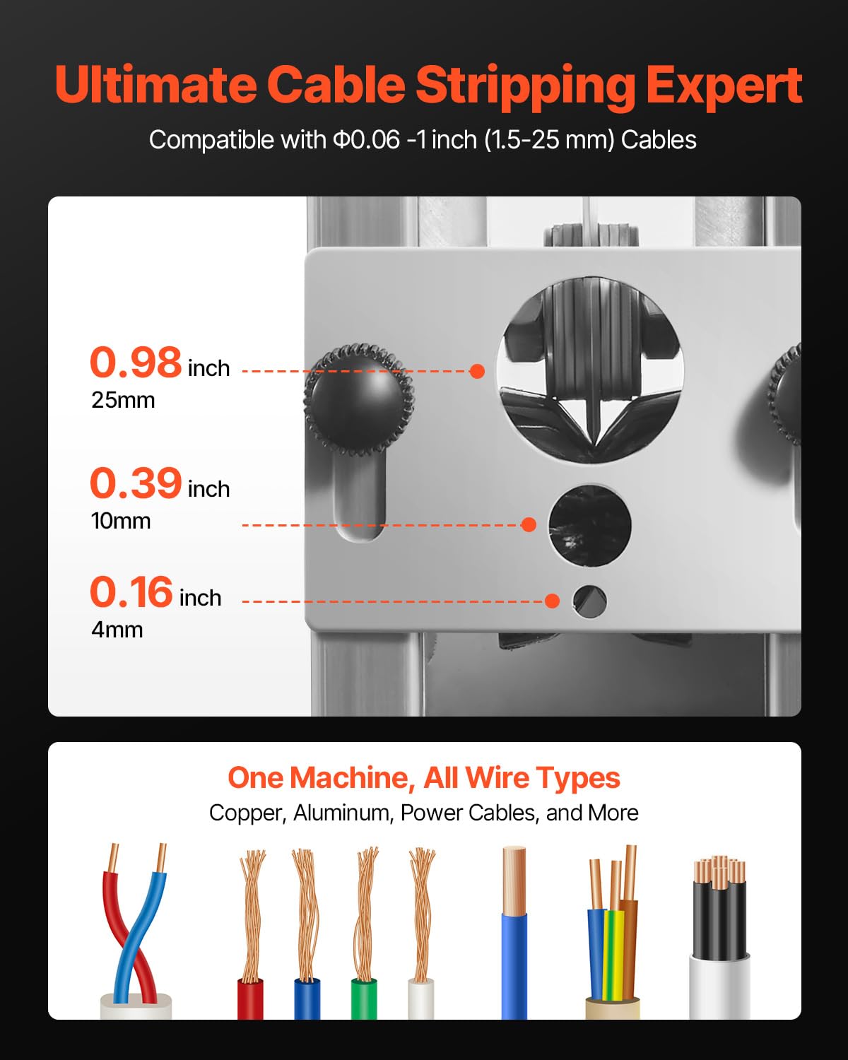 VEVOR Peladora de Cables Manual con Marco de Aleación de Aluminio 1,5-25 mm Pelacables con Manivela o Taladro, Cuchillas Templadas de 64 Mn, Rodillos de Acero para Reciclaje de Chatarra de Cobre