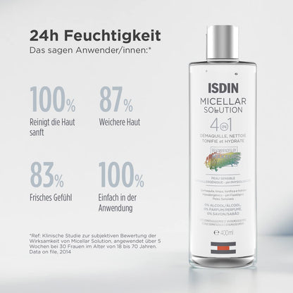 ISDIN Micellar Solution 4 en 1 Agua Micelar: Limpia, Desmaquilla, Hidrata y Tonifica, 400ml + Ureadin Podos Gel Oil, Repara e hidrata los pies secos y agrietados, 75ml