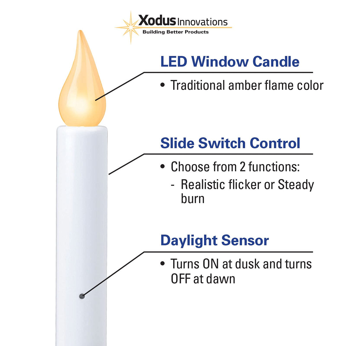 Xodus Innovations FPC1221P - Vela LED de policarbonato para ventana de atardecer a amanecer, con llama ámbar realista, peltre