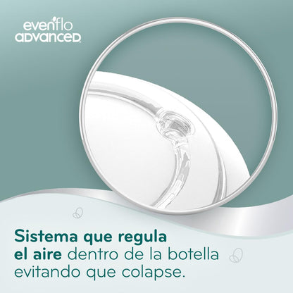 Evenflo Advanced Set de Tazas Entrenadoras, Verde y Azul, con Boquilla Ultra Suave de Silicón, 150ml y 270ml, 2 Piezas, para Bebés desde 6 Meses