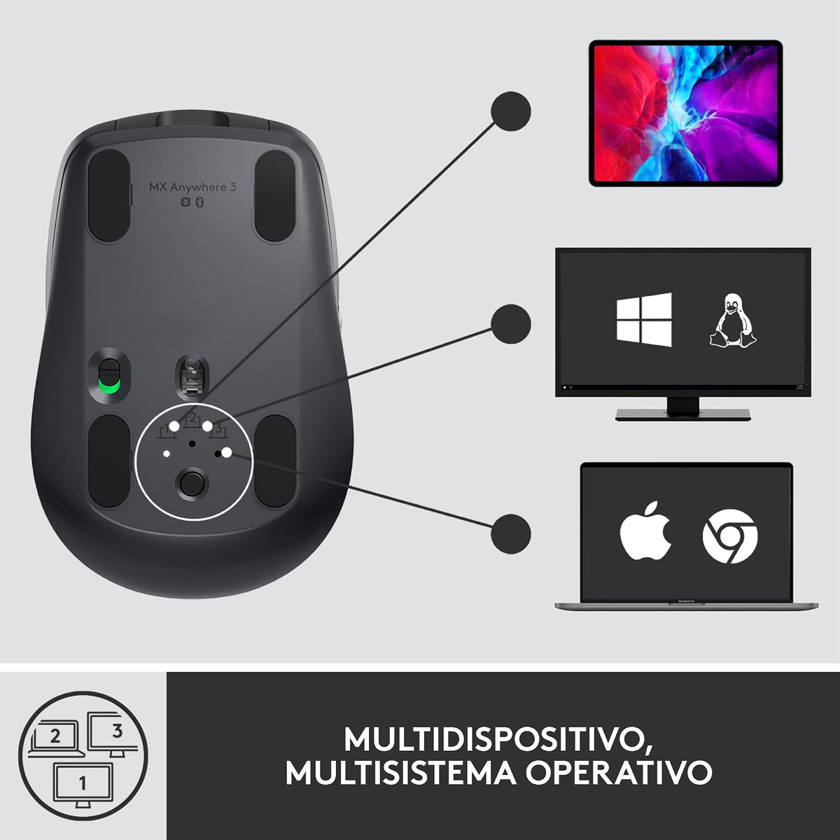 Logitech MX Anywhere 3 for Business – Mouse inalámbrico, Compacto, Ultrarrápido, Seguimiento en Cualquier Superficie, Recargable, Tecnología Logi Bolt, Bluetooth, Windows/Mac/iPadOS - Grafito