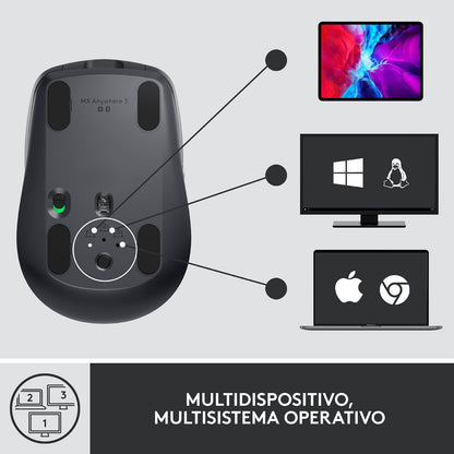 Logitech MX Anywhere 3 for Business – Mouse inalámbrico, Compacto, Ultrarrápido, Seguimiento en Cualquier Superficie, Recargable, Tecnología Logi Bolt, Bluetooth, Windows/Mac/iPadOS - Grafito