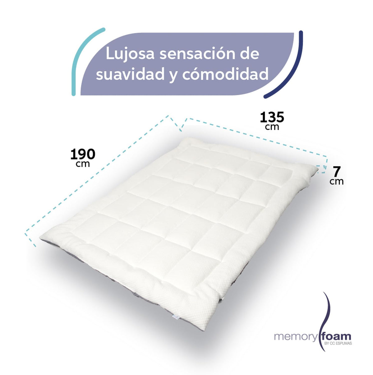 Memory Foam | Colchoneta Cloud Matrimonial - Sobrecolchón Capitonada con Dos Vistas Fresca/Caliente - Blanca/Gris- 100