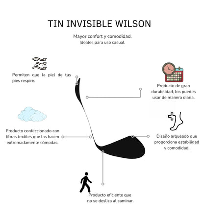 Wilson Calcetines para Mujer Invisibles con Tejido Interior Sin Felpa, Talla Única, Modelo B0414, Contenido: 1 Paquete con 10 Pares de Calcetas para Mujer, Color Multicolor