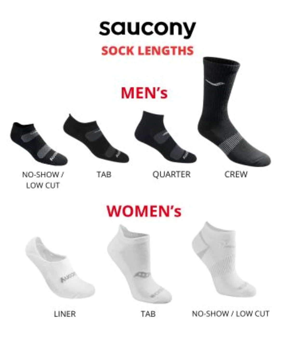 Saucony Saucony Men's 6 Pair Performance Comfort Fit No-show Socks, Hombre