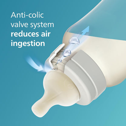 Philips Avent Tetina Anti-colic Clínicamente Comprobado Flujo 4 - Rápdio | Alimentación ininterrumpida| Válvula anticólicos | Textura acanalada que evita colapsos | Flujo 4 Rápido | 4 pz | SCY764/44