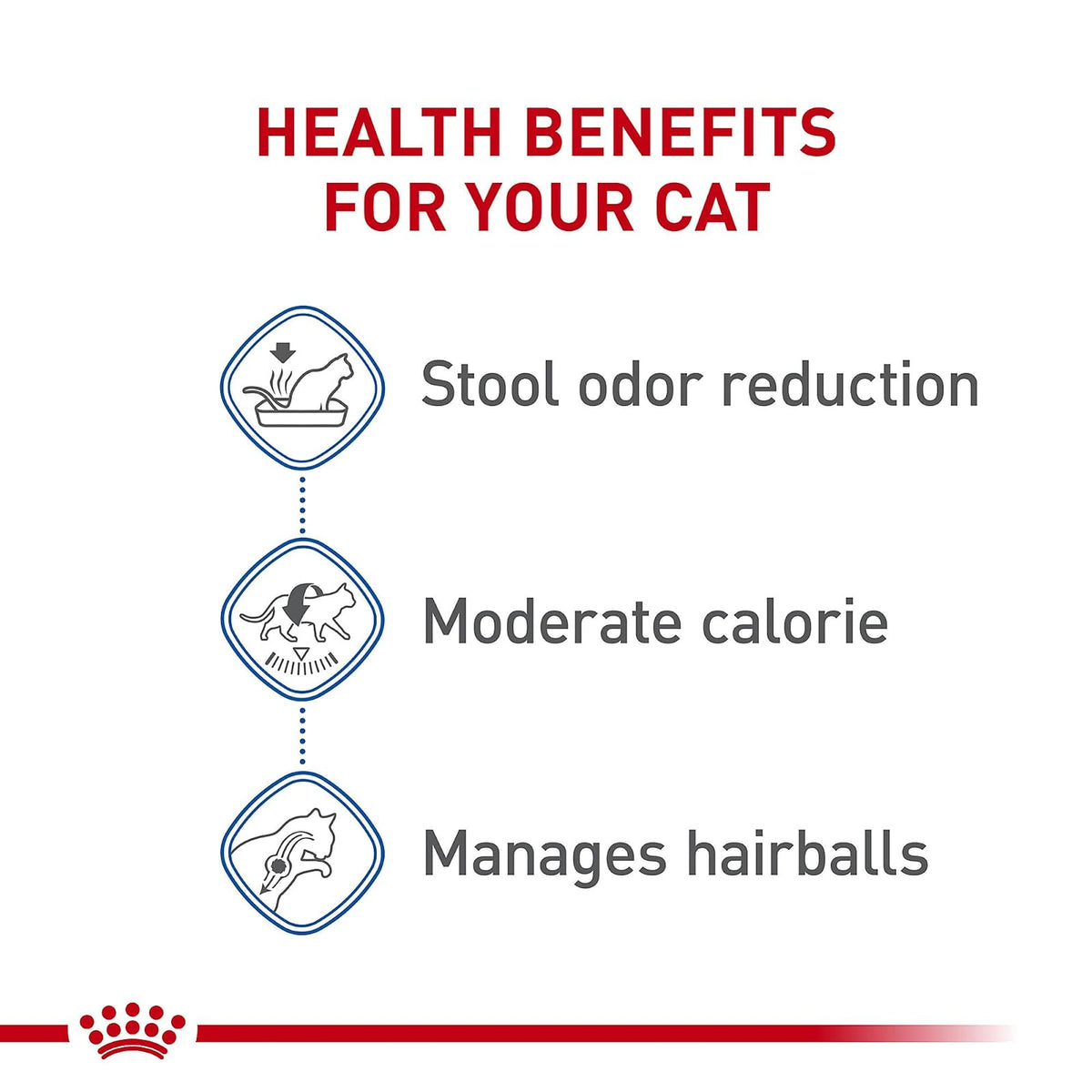 ROYAL CANIN, Indoor Adult, Croquetas para Gato, 1.36kg