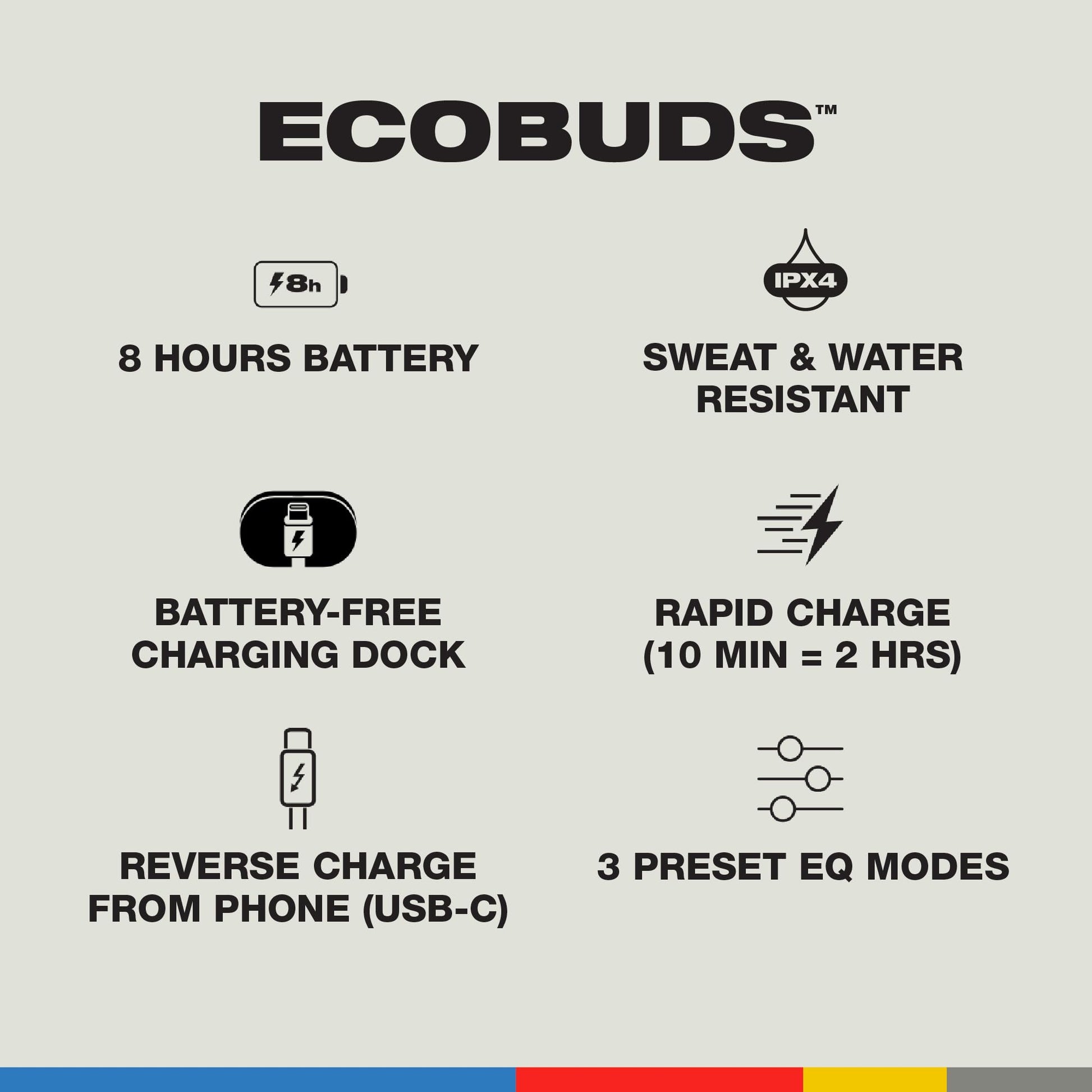 Skullcandy EcoBuds Auriculares In-Ear Inalámbricos, 8h de Autonomía, Estuche de Carga sin Batería, Micrófono, Compatibles con iPhone Android y Dispositivos Bluetooth, Glacier