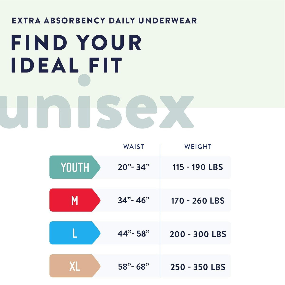 Prevail Incontinence Protective Underwear, Extra Absorbency, Large, 72 Count