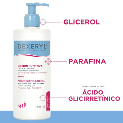 Dexeryl Loción Hidratante Nutritiva Piel Seca y Muy Seca Nutre 24h 500ml