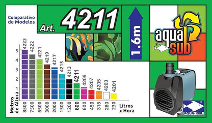 AQUASUB 4211 Bomba Agua 800 L/H 1.6M 13W