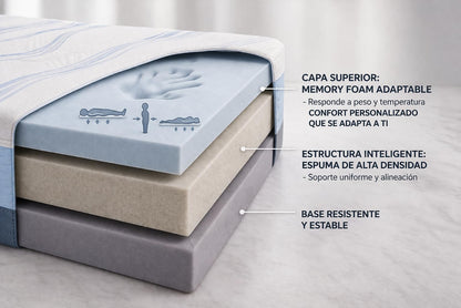 Colchón Matrimonial Memory Foam 17 cm | Homelements X Dormimundo | Essential