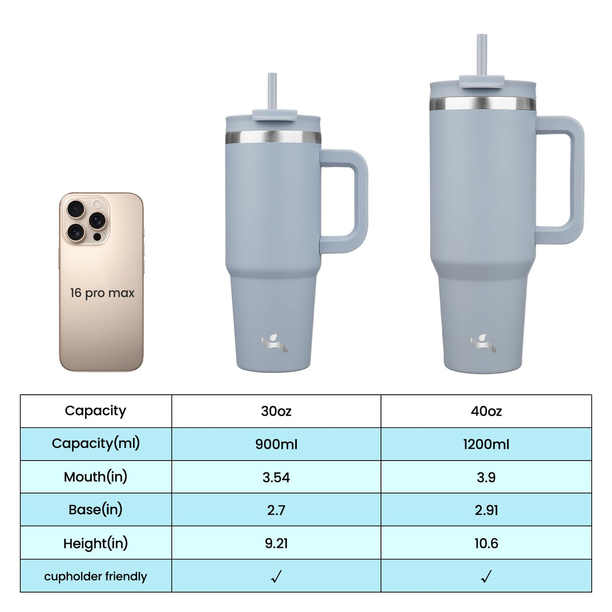 Konokyo - Vaso de 40 onzas con asa y 2 popotes, tapa 2 en 1, botella de agua aislada de acero inoxidable, taza de café de viaje, lavanda