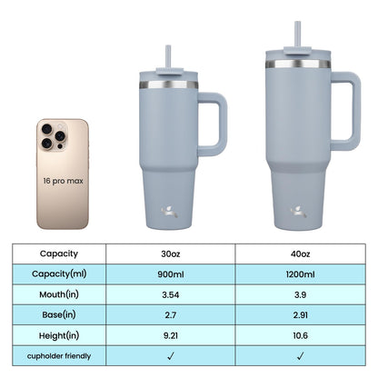 Konokyo - Vaso de 40 onzas con asa y 2 popotes, tapa 2 en 1, botella de agua aislada de acero inoxidable, taza de café de viaje, lavanda