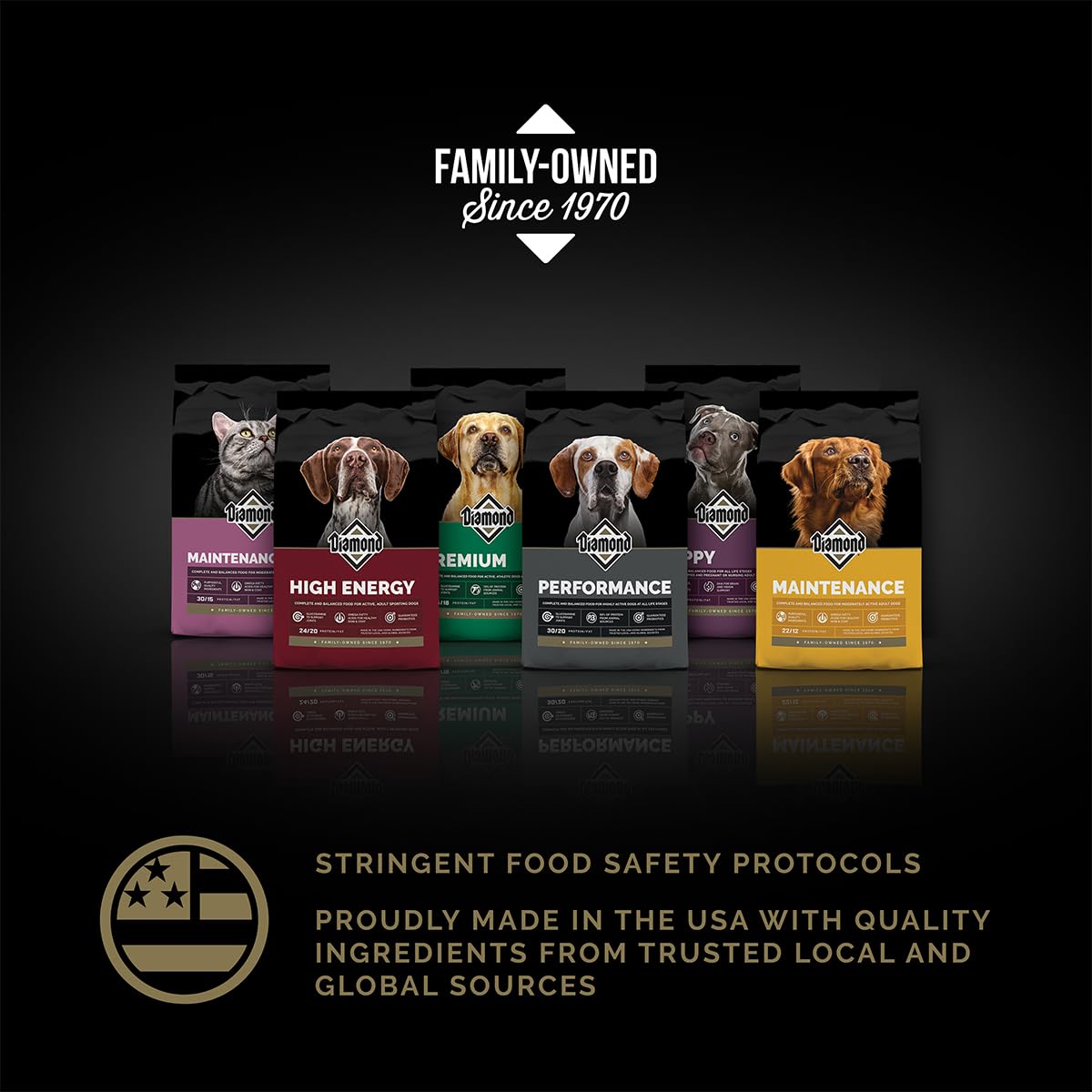 Diamond Premium Maintenance Alimento para Perro Adulto | Fórmula para perros adultos moderadamente activos, nutrición completa y , omegas 3 y 6 para piel y pelaje