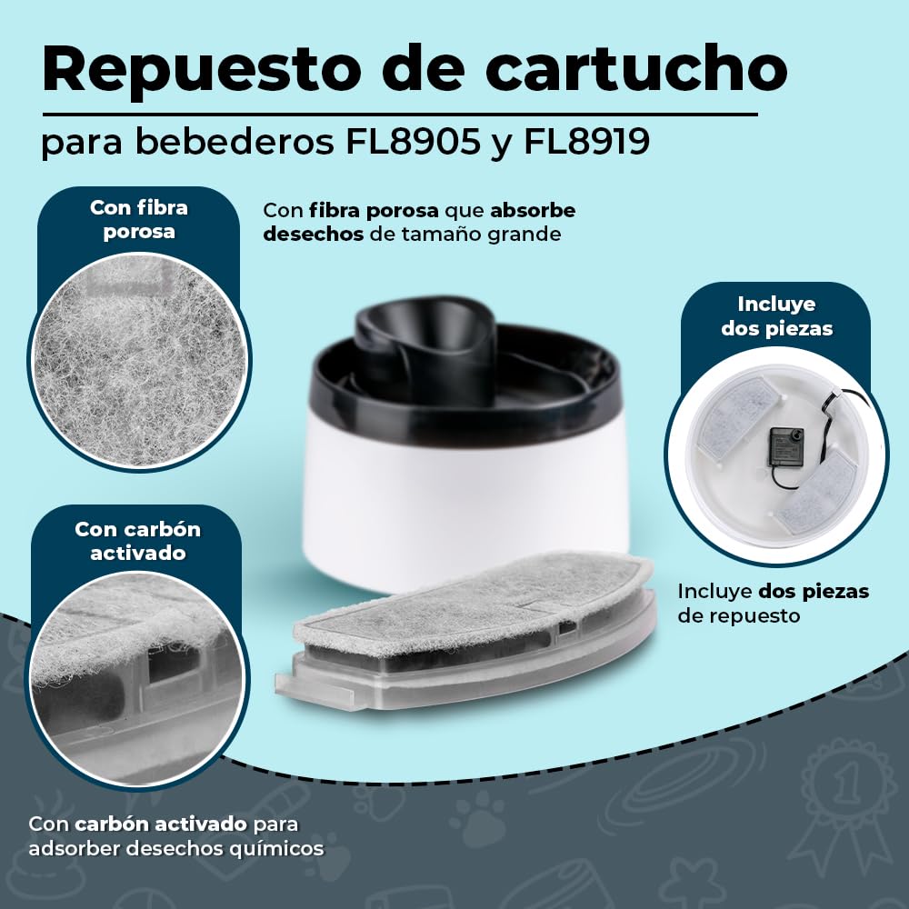 Fancy Pets Cartuchos Filtro para Bebedero Automático con 2 Piezas