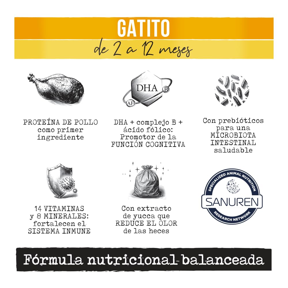 Prime Care Alimento para Gato 1.5 kg, Ideal para Gatitos de 2 a 12 Meses