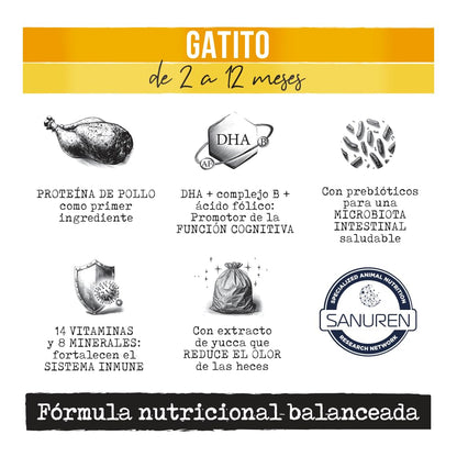 Prime Care Alimento para Gato 1.5 kg, Ideal para Gatitos de 2 a 12 Meses