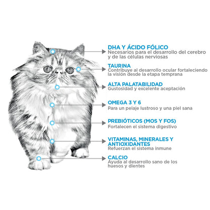 Nupec Alimento Seco para Gatito, 1.5 kg, 1 Pack