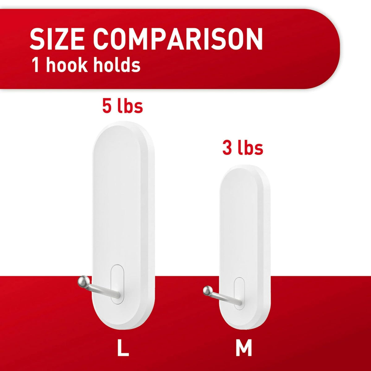 Command Ganchos de alambre, Grande, 4 Hooks, Blanco