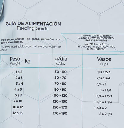 Nupec Alimento Seco para Perro Raza Pequeña Weight Control, 8 kg, 1 Pack