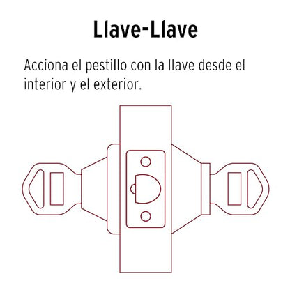 Hermex Basic CERO-32P, Cerrojo doble cilindro, cromo mate