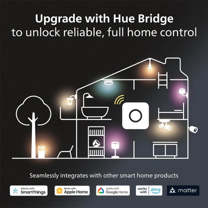Philips Hue Set de 3 focos WCA 9.5w + Hue Bridge + Boton Inteligente