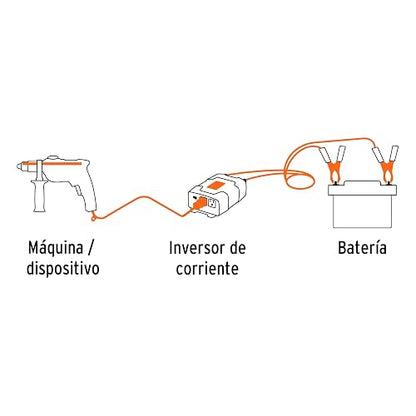 Truper Inversor de Corriente con Puertos USB 120 W, Naranja, INCO-100