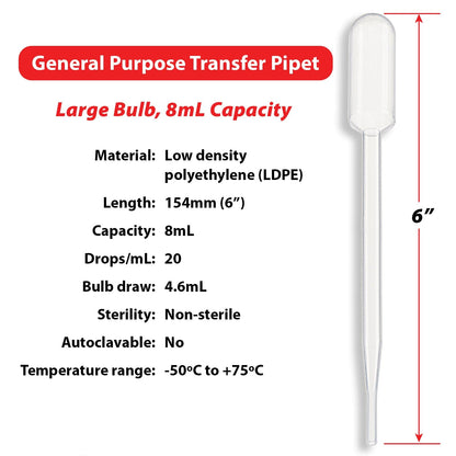 Globe Scientific 138030-400 LDPE General Purpose Transfer Pipet, Non-Sterile, Large Bulb, 157mm Length, 8.0mL Capacity (Box of 400)